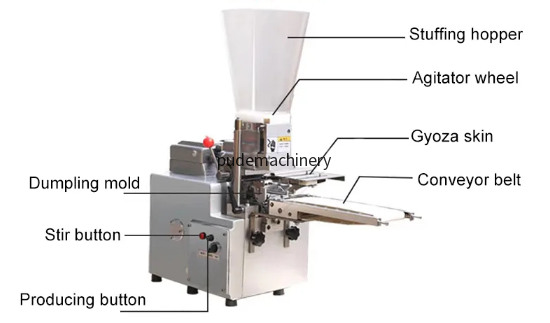Automatic Dumpling Maker Machine Japan Gyoza - ZP-28JS