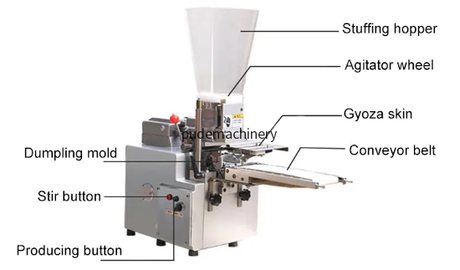 Automatic Dumpling Maker Machine Japan Gyoza - ZP-28JS