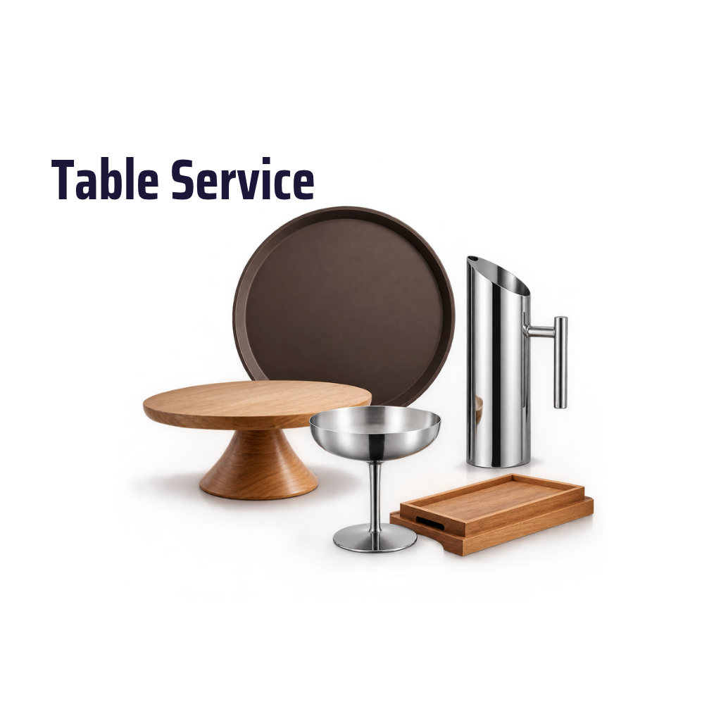 Restoware