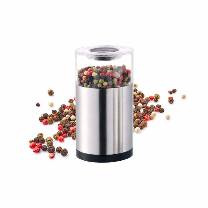 Paper Grinder
